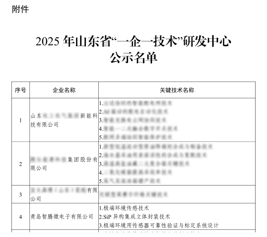 一企一技术2.png 一企一技术2.png