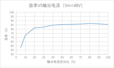 企业微信截图_1770275833440.png 企业微信截图_1770275833440.png