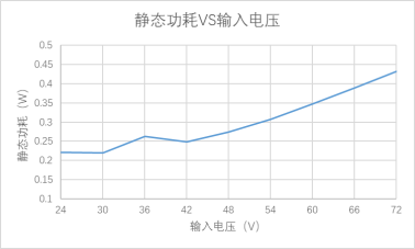 企业微信截图_17702759019664.png 企业微信截图_17702759019664.png