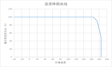 企业微信截图_17702759142754.png 企业微信截图_17702759142754.png